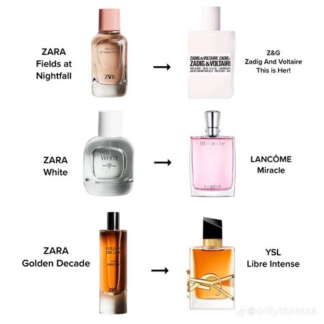 good girl perfume zara dupe|zara woman gold dupe.